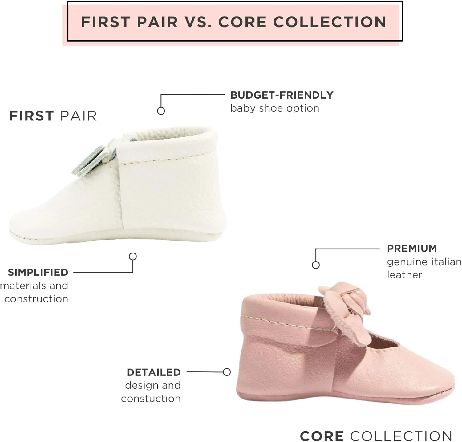 Freshly Picked First Pair Knotted Bow Baby Girl Leather Moccasins - Soft Sole Baby Shoes, Infant Shoes