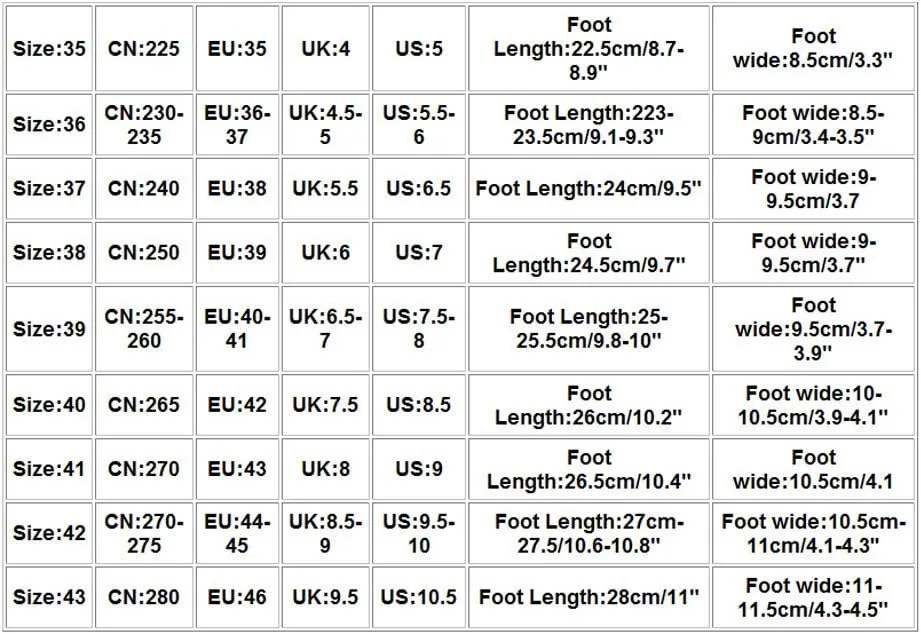 Sandals for Women Platform Gibobby Women's 2019 Comfy Platform Sandal Shoes Summer Beach Travel Fashion Slipper Flip Flops