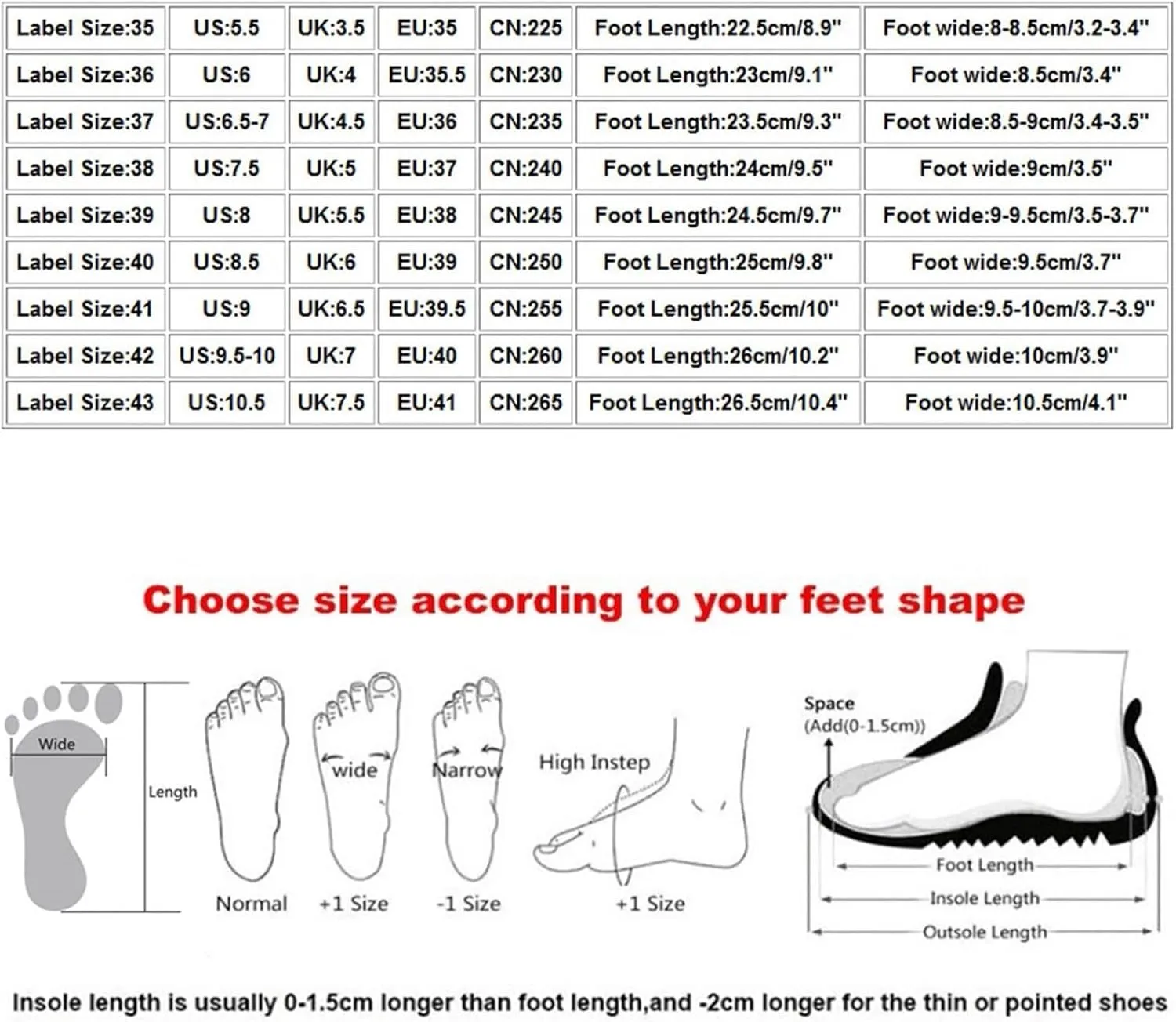 Wedge Sandals for Women Platform Wedge Heels Comfortable Summer Slip On Open Toe Espadrilles Low Wedges Shoes Trendy Dressy Casual Cork Summer Dress Shoes Ladies Wedges